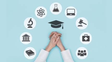 Career Surveys: Helping Students Find Their Path